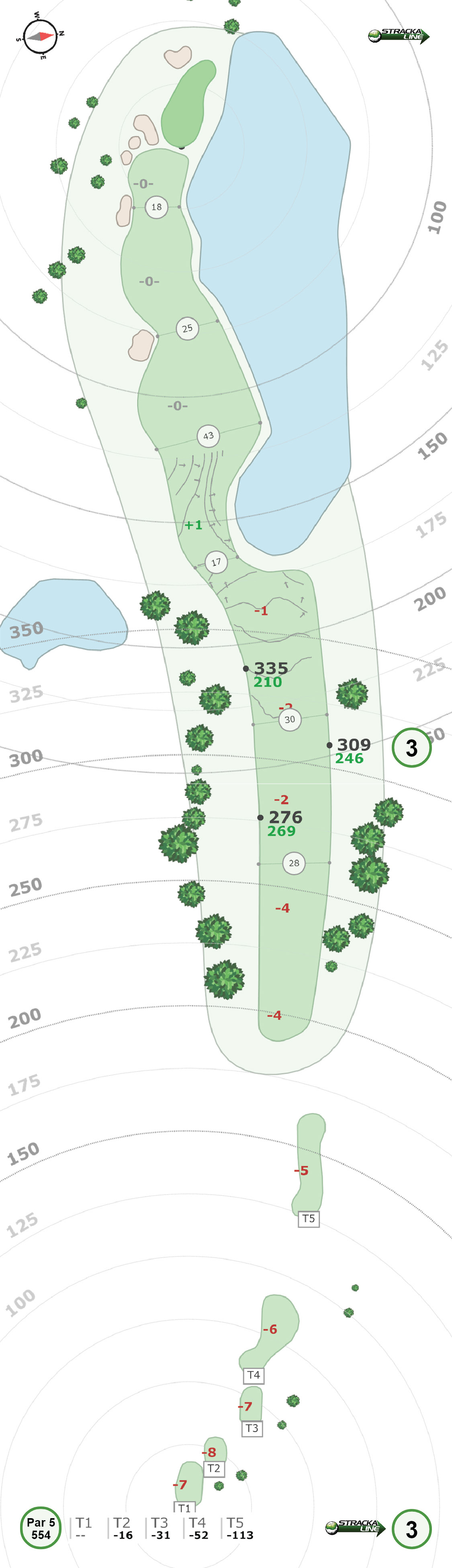 TPC Southwind