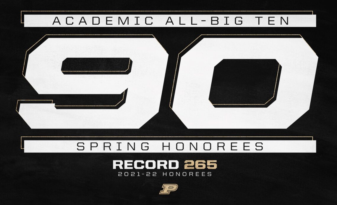 90 Academic All-Big Ten Honors from Spring Help Set Another Yearly Record