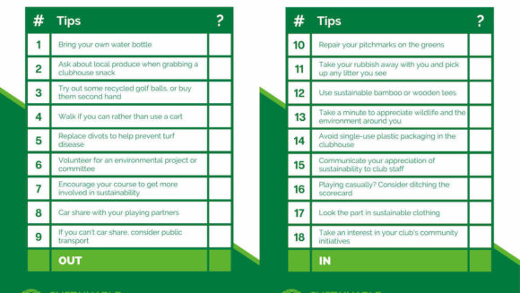 Sustainability Scorecard 2