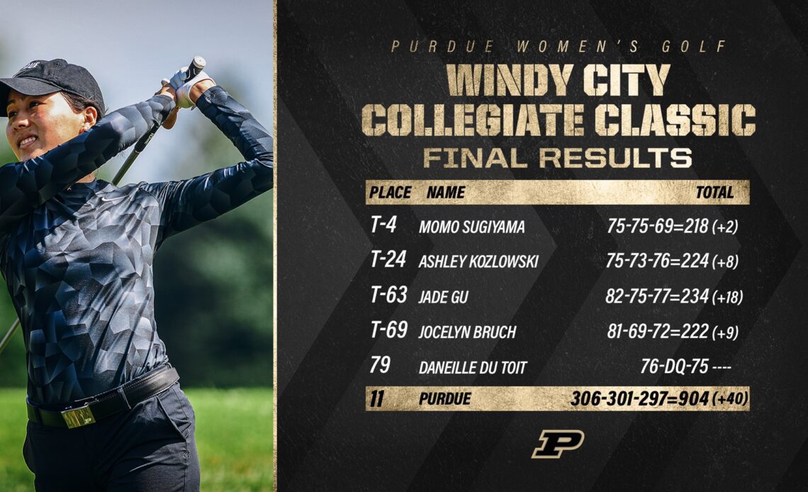 Sugiyama’s 4th-Place Performance Highlights Purdue in Windy City