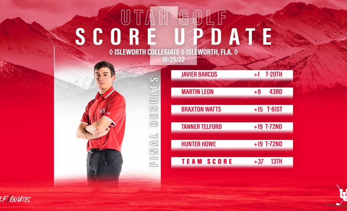 Utah Completes Fall Schedule With Final Round of Isleworth Collegiate