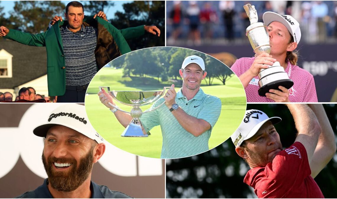 Which Golfers Won The Most Money In 2022?
