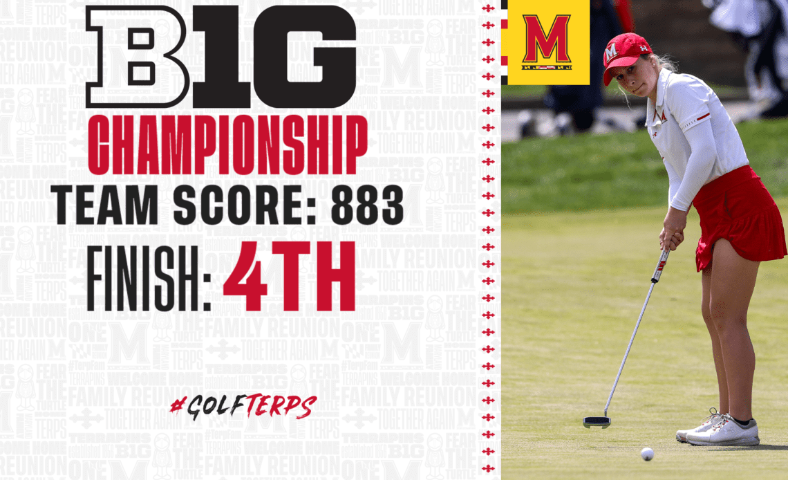 Mackova Named Big Ten All-Tournament Team as Maryland Finishes Fourth at Big Ten Championship