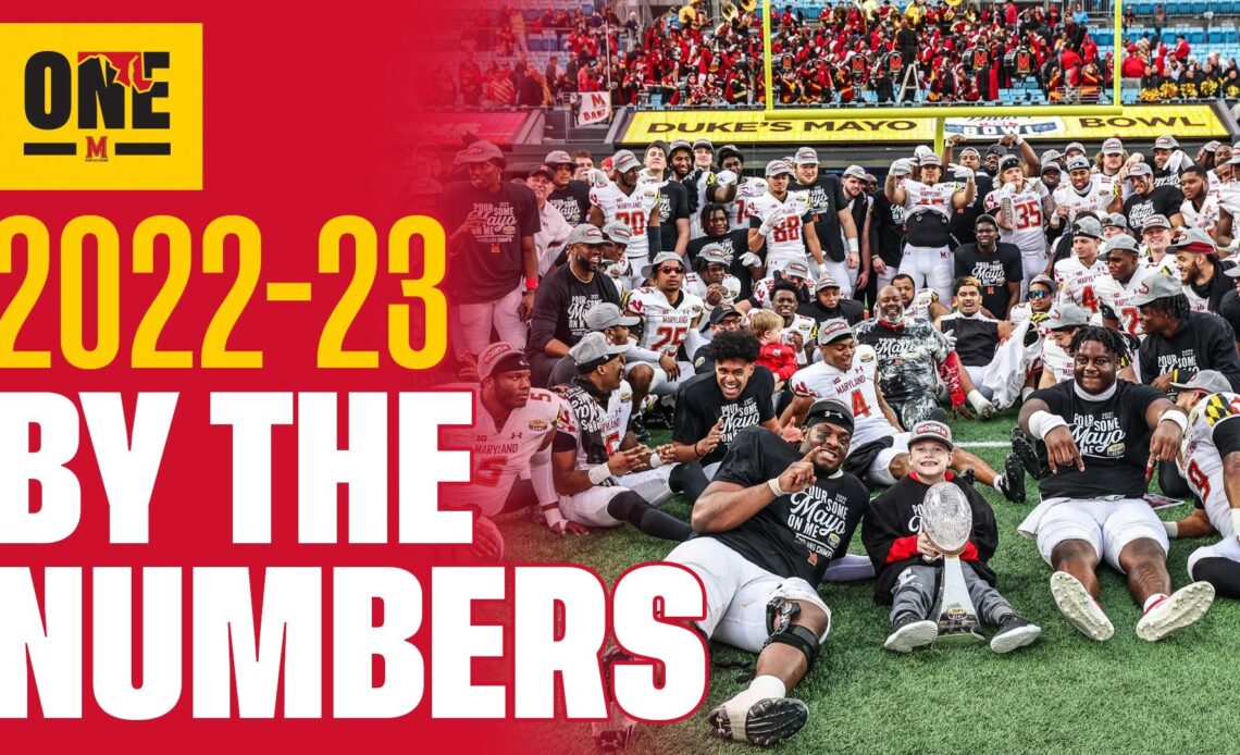 2022-23 By The Numbers - University of Maryland Athletics