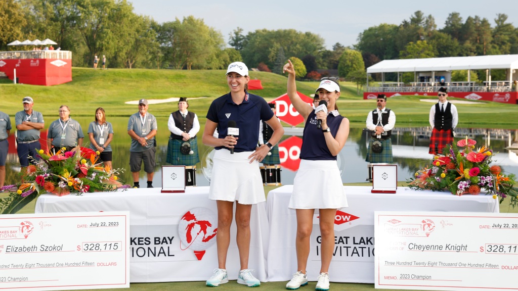2023 Dow Great Lakes Bay Invitational leaderboard, scores