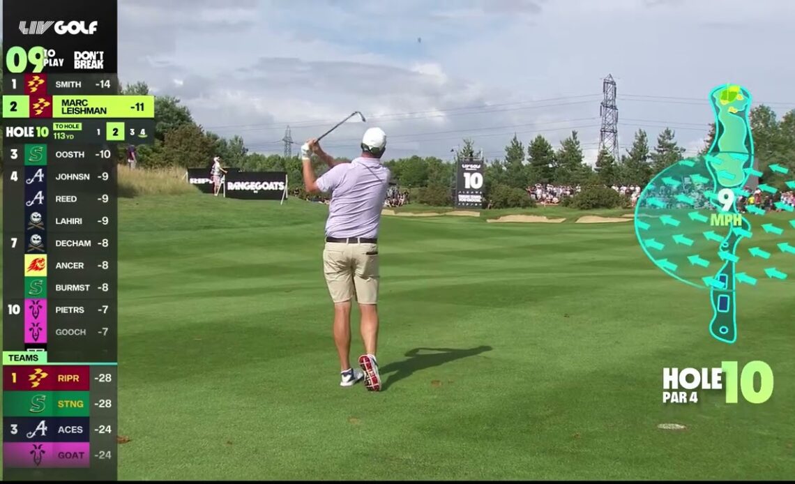 Highlights: Podium finish for Reed and Leishman | LIV Golf London