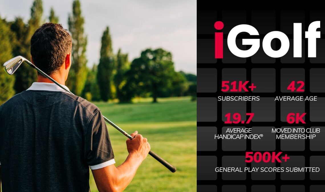iGolf Nomadic Handicap System Doubles Subscribers In Second Year