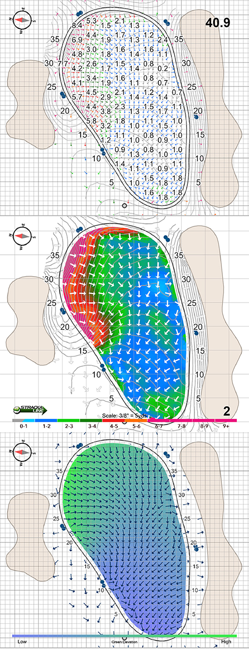 TPC Summerlin