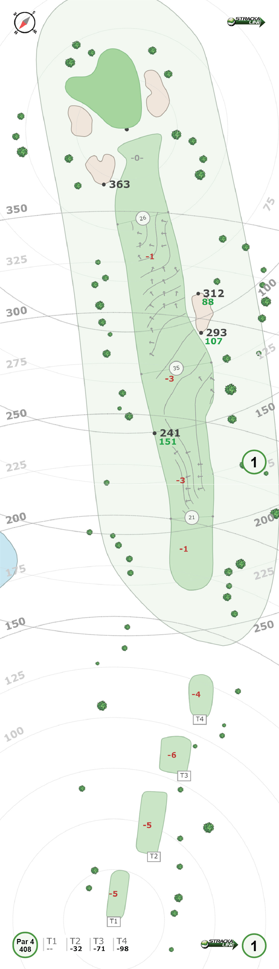 TPC Summerlin