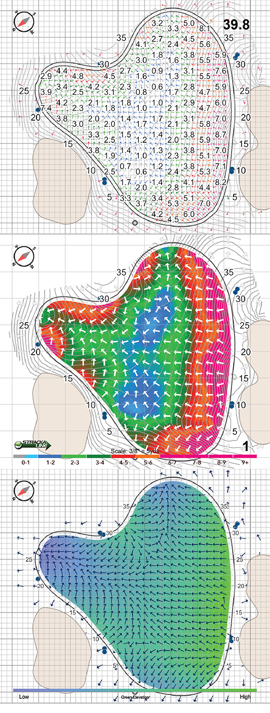 TPC Summerlin