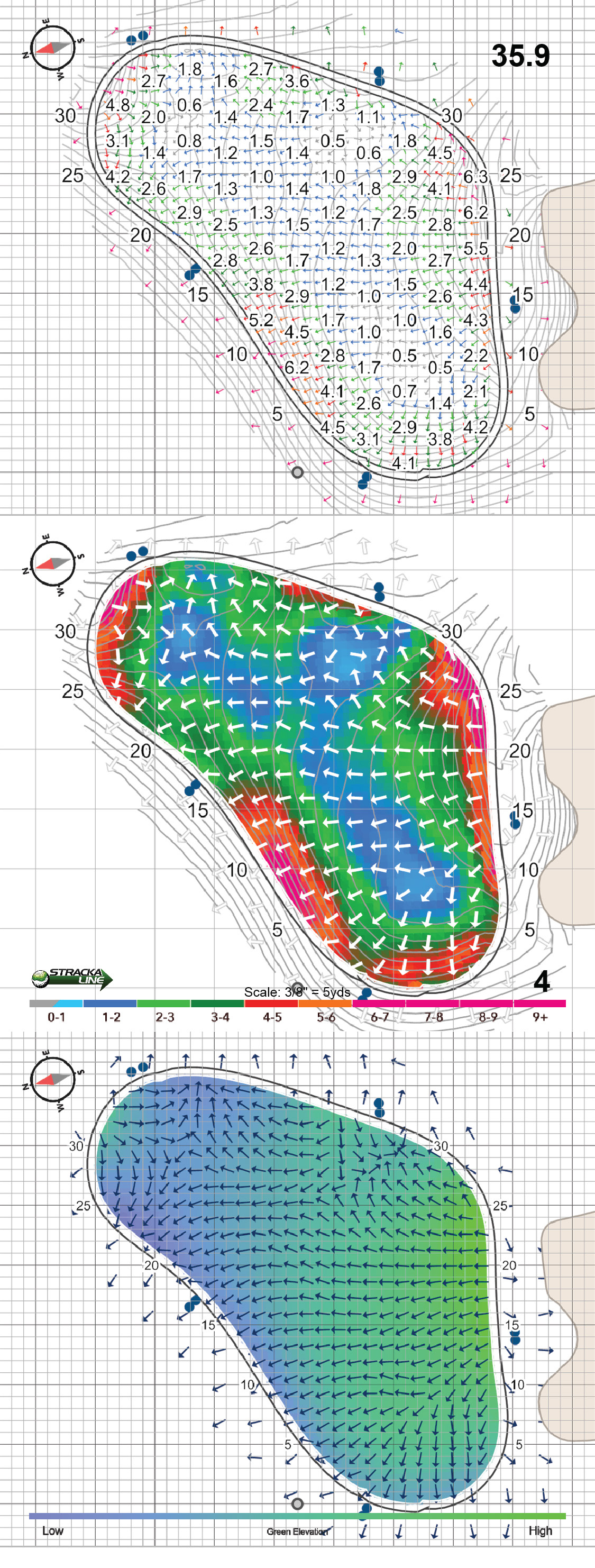 TPC Summerlin