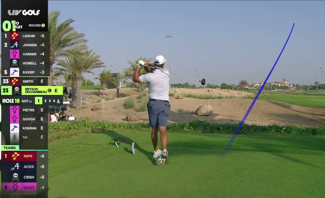 Round 1 highlights: Individual title contenders | LIV Golf Jeddah