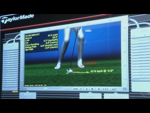 Exclusive: Technology in Golf