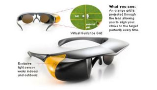 The ProAim Golf Putting Glasses on a white background