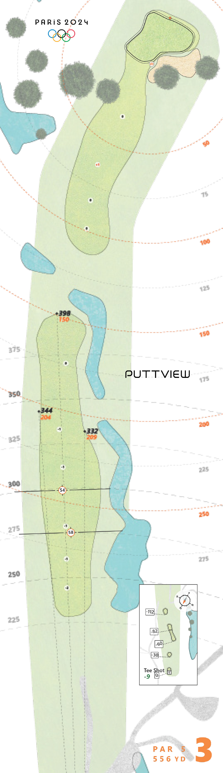 PuttView Le Golf National