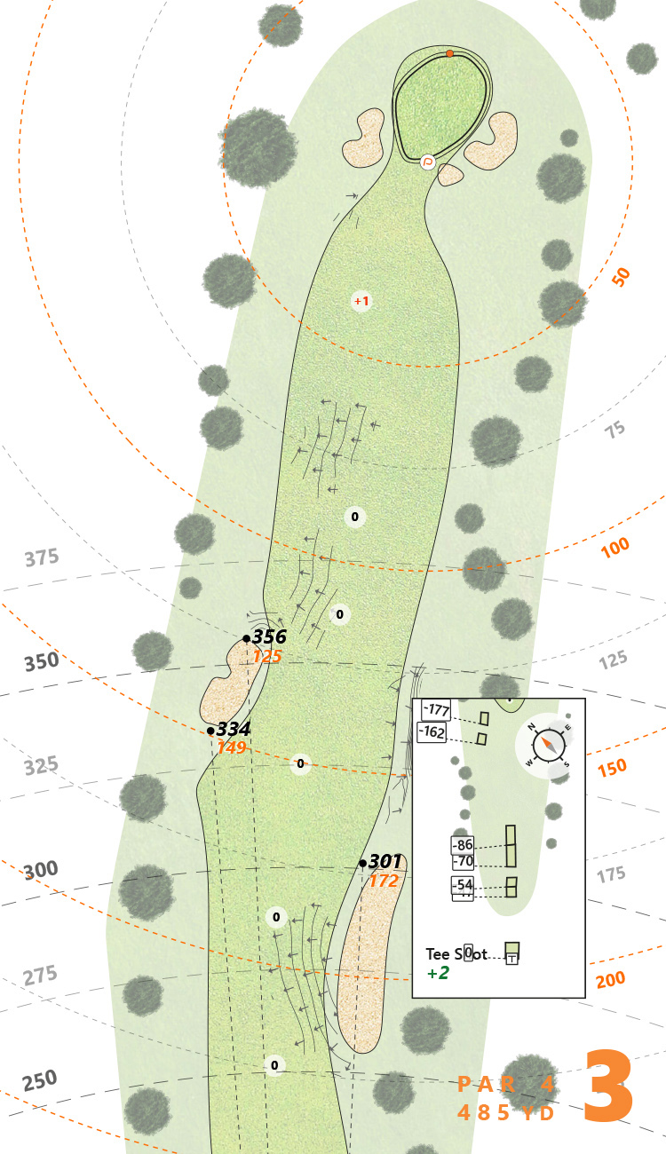 Royal Montreal PuttView