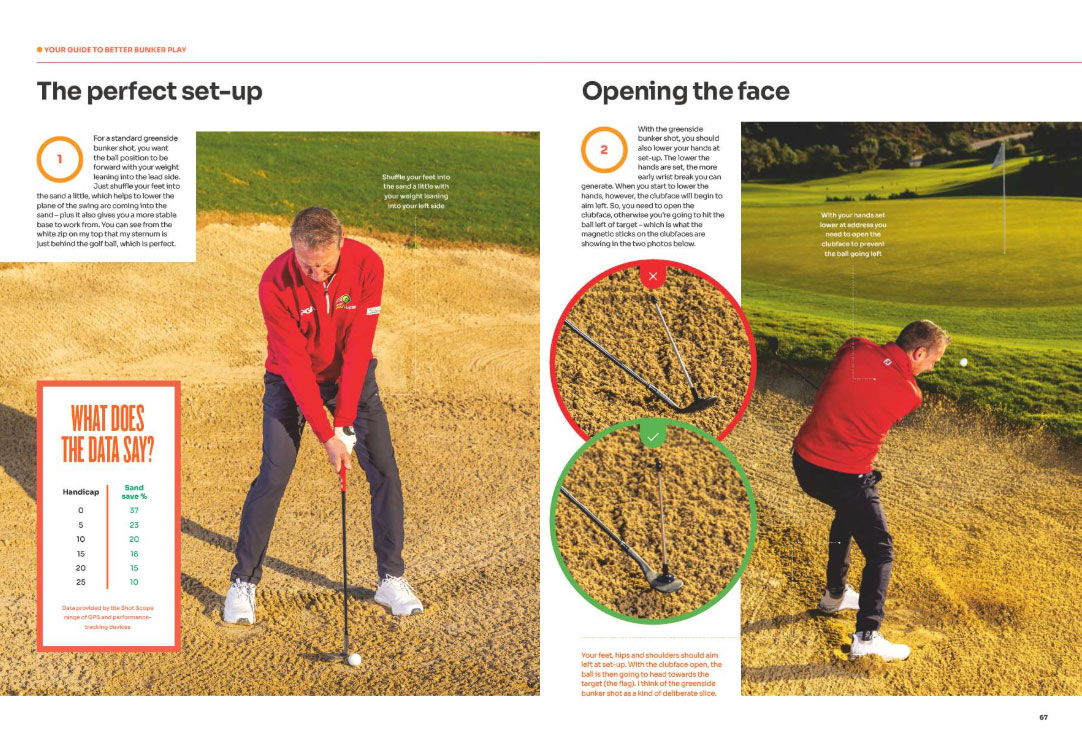golf monthly magazine